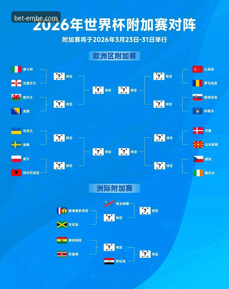 易倍体育新手教程手机版 意大利世界杯三连缺席深度解析:从战术复盘到平台观赛体验的技术评测