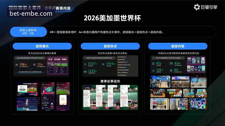 如何高效利用易倍体育平台？一份前瞻性的2026新版使用指南
