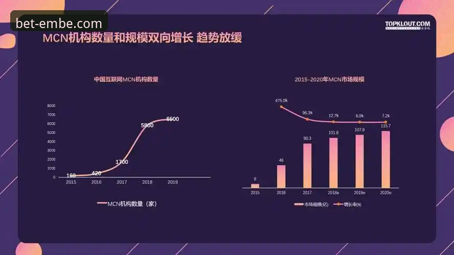 选择易倍体育平台入口的3个核心考量与2026新版前瞻分析